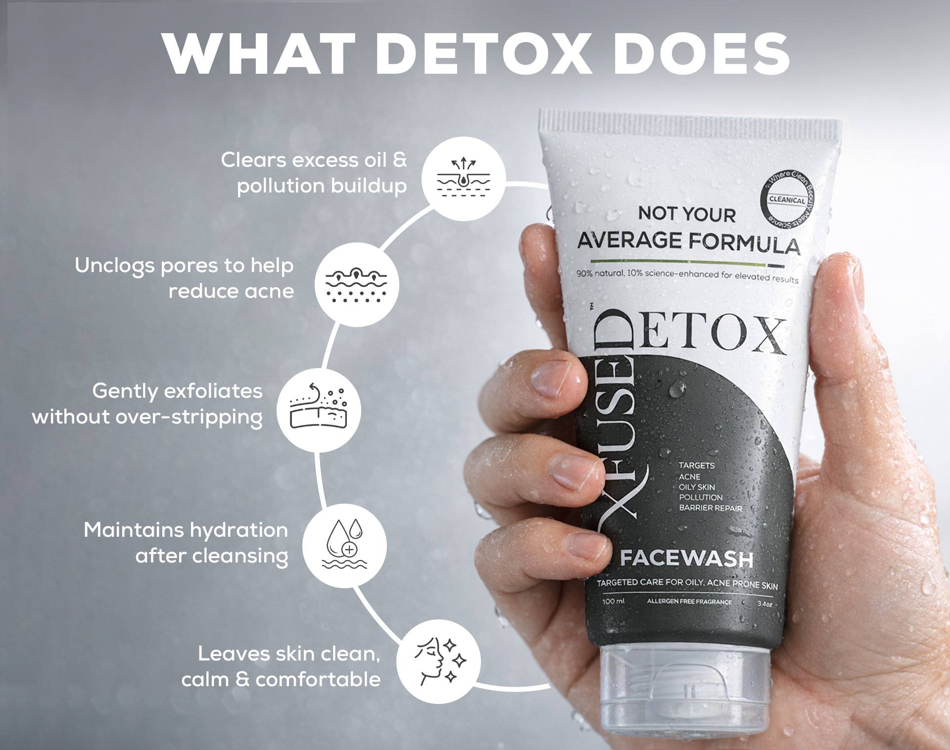 Detox: Acne, Oil & Pollution Control Face Wash