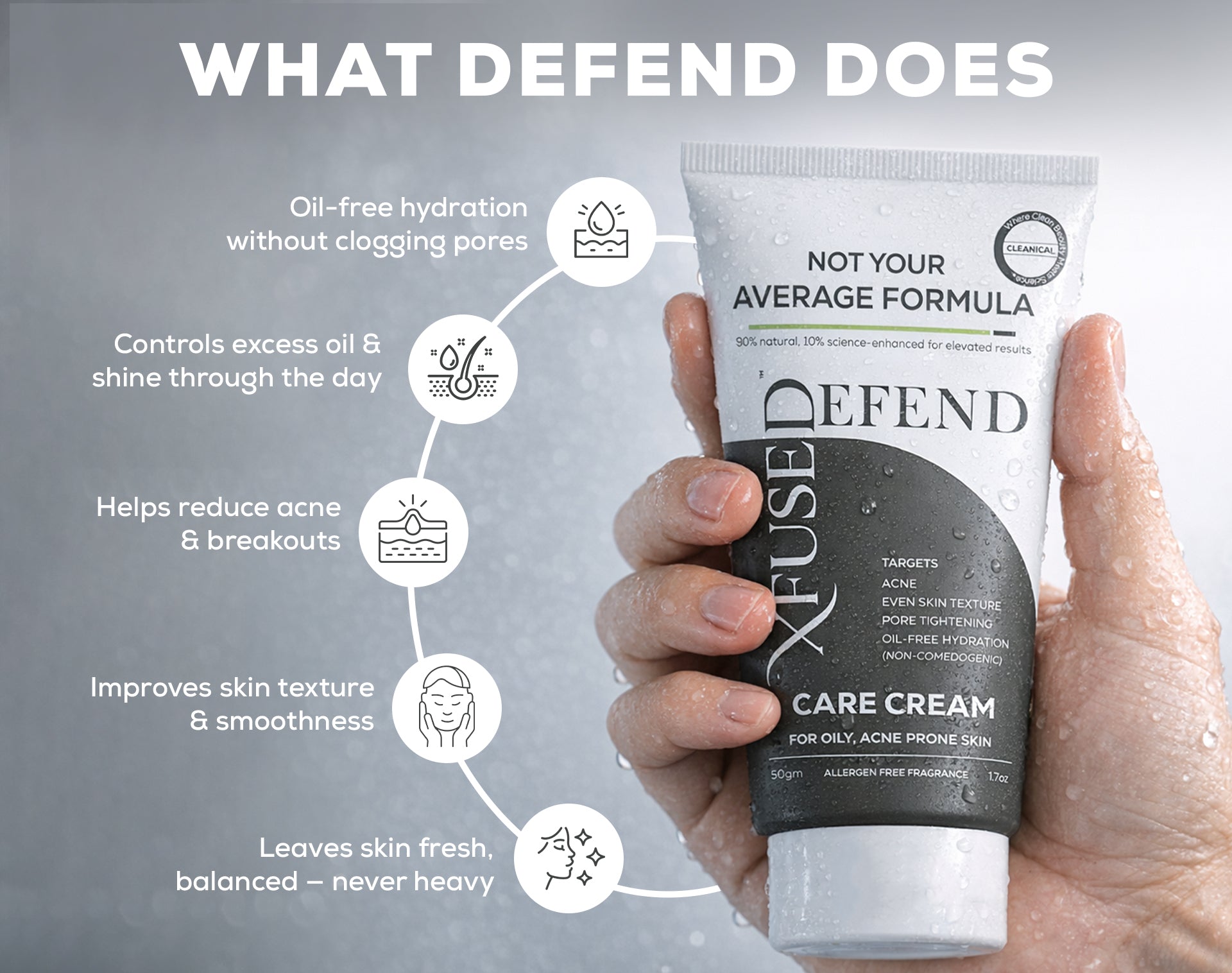 Defend: Oil & Acne Control Daily Moisturiser