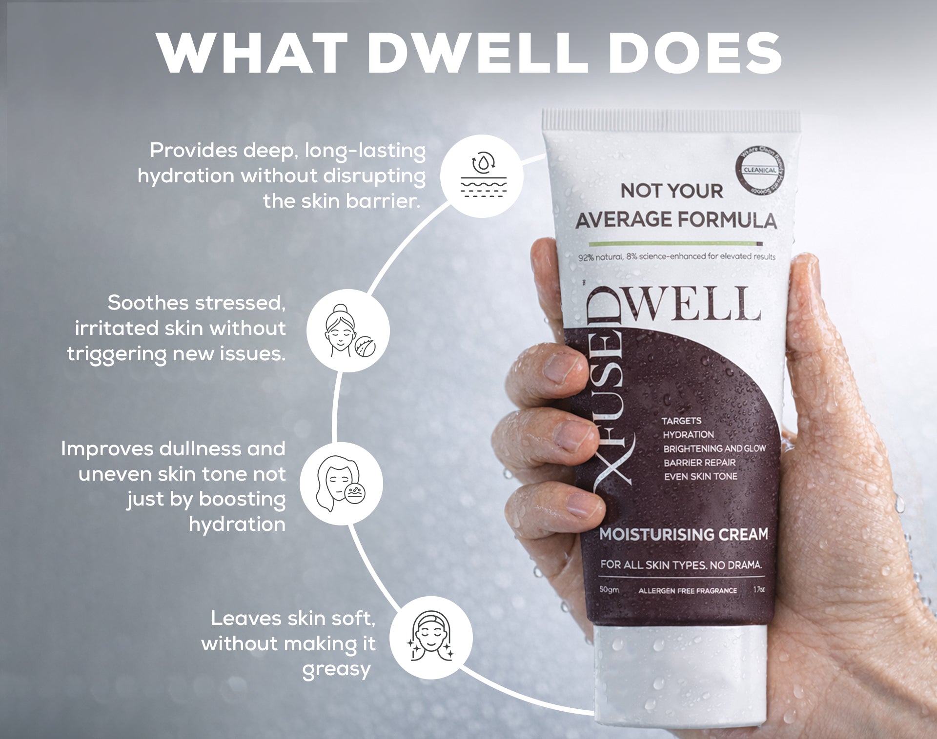Dwell: Hydrating & Barrier Repair Daily Moisturiser