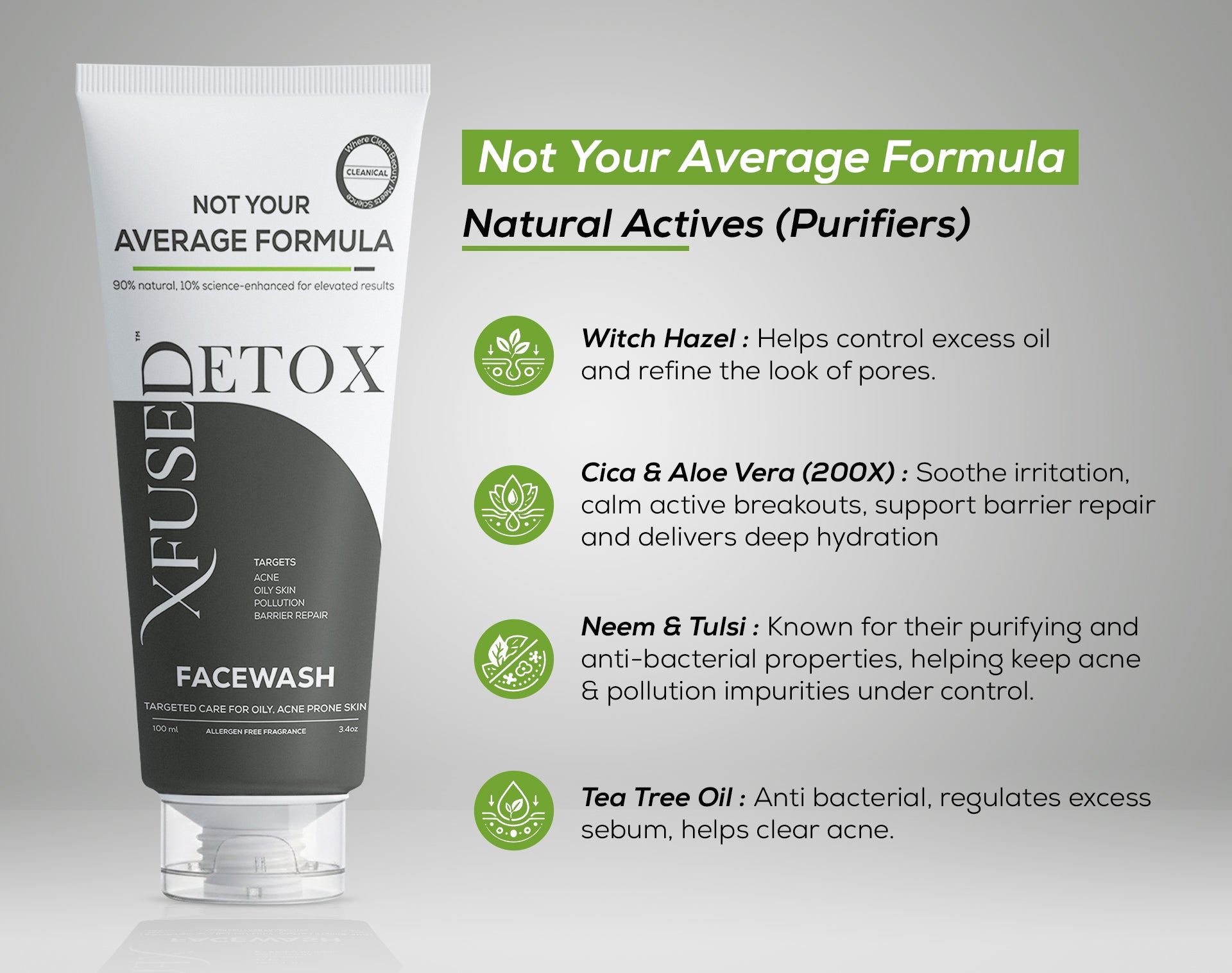Detox: Acne, Oil & Pollution Control Face Wash