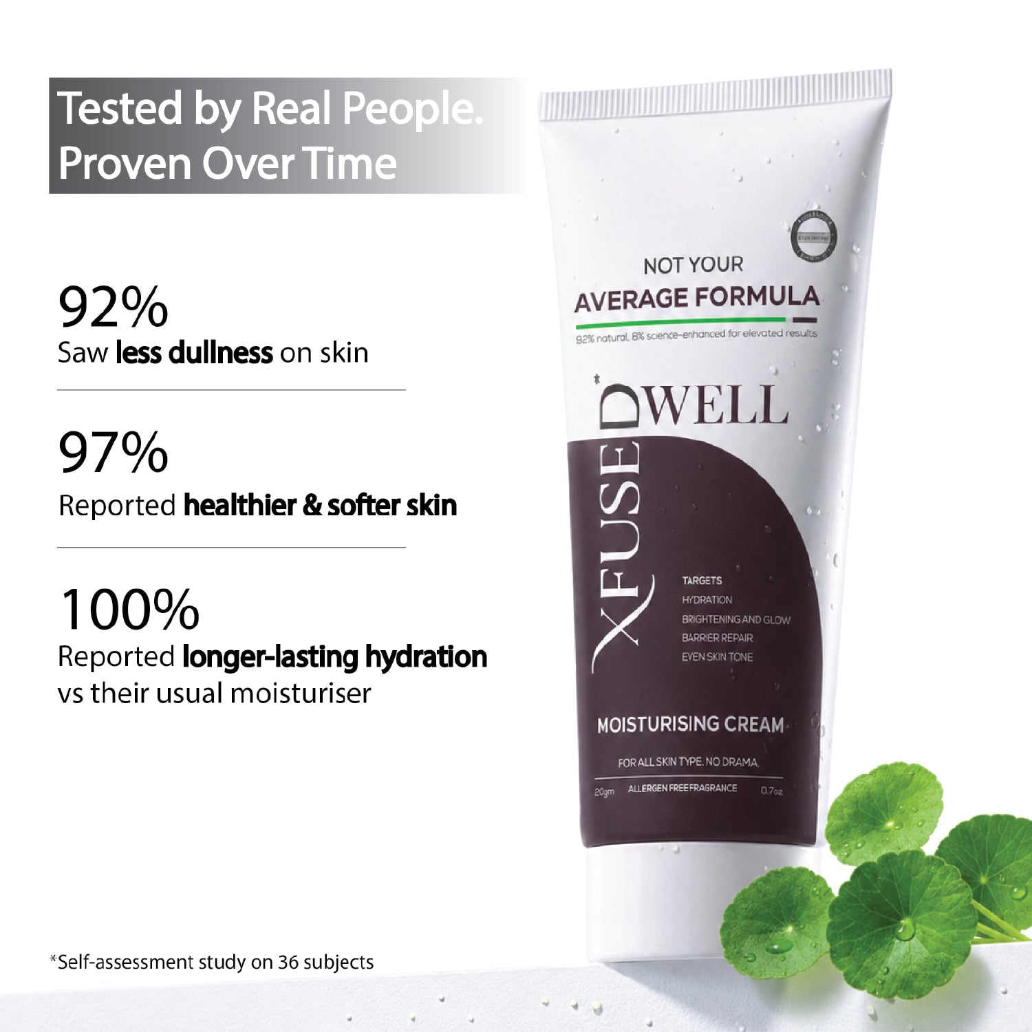 Dwell: Hydrating & Barrier Repair Daily Moisturiser