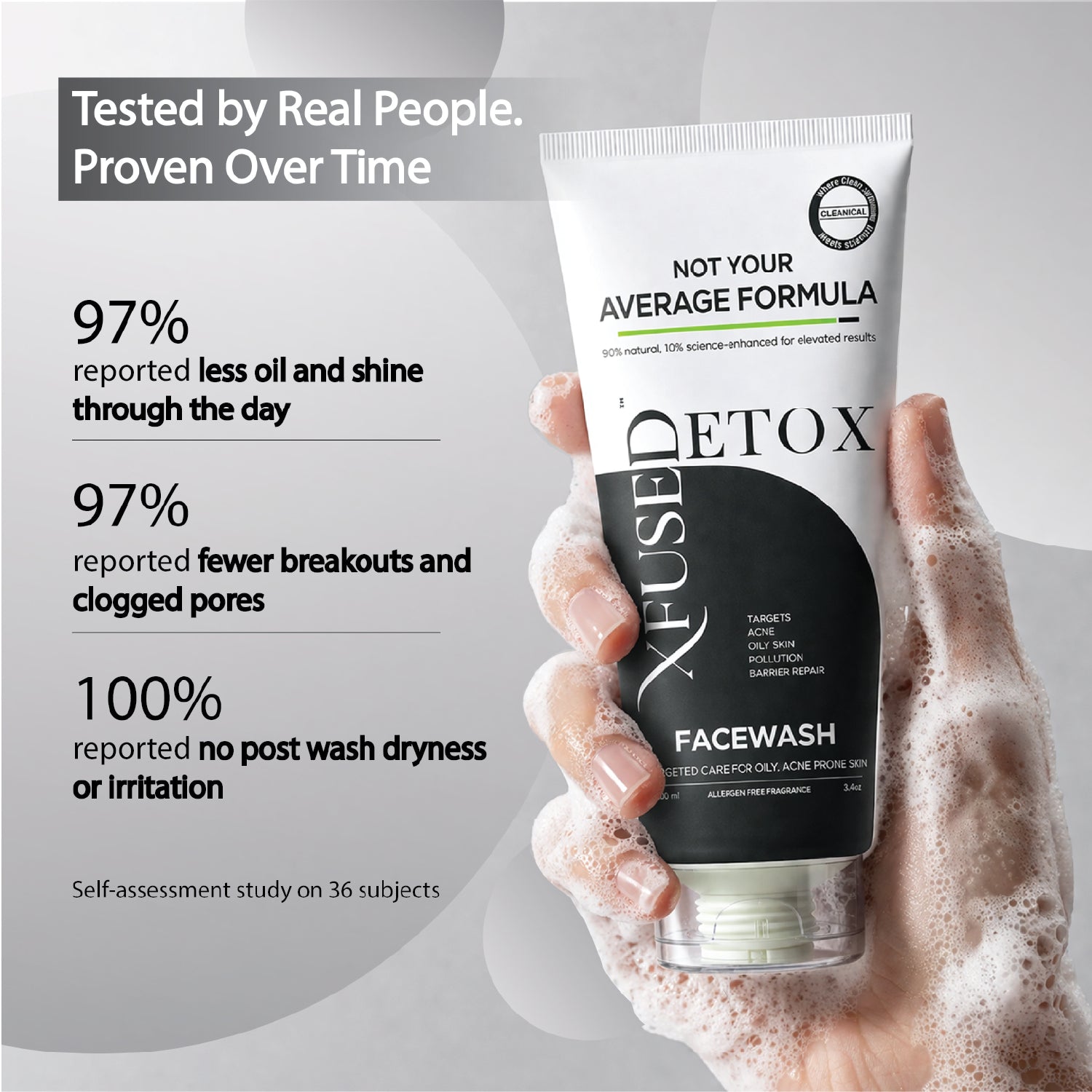 Detox: Acne, Oil & Pollution Control Face Wash