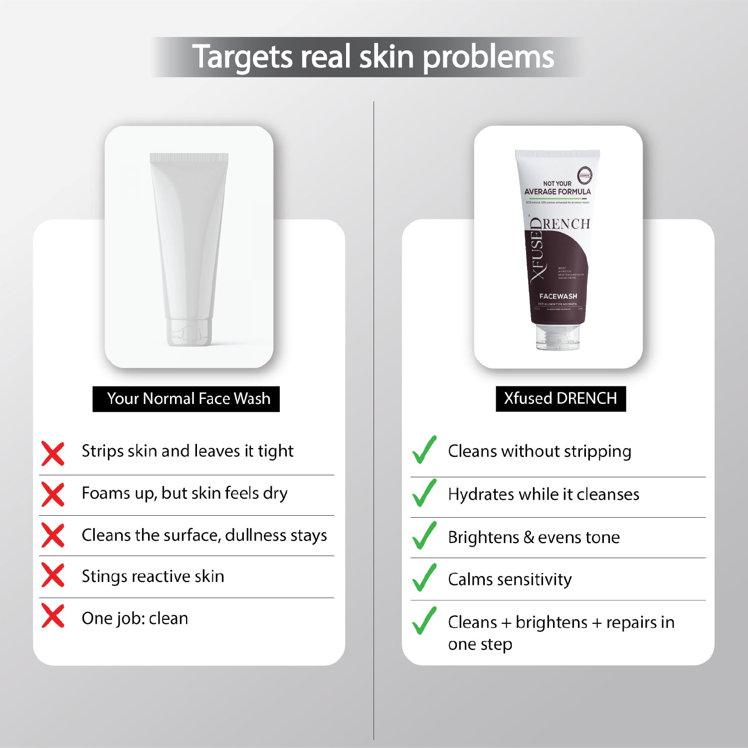 Drench: Hydrating & Brightening Facewash