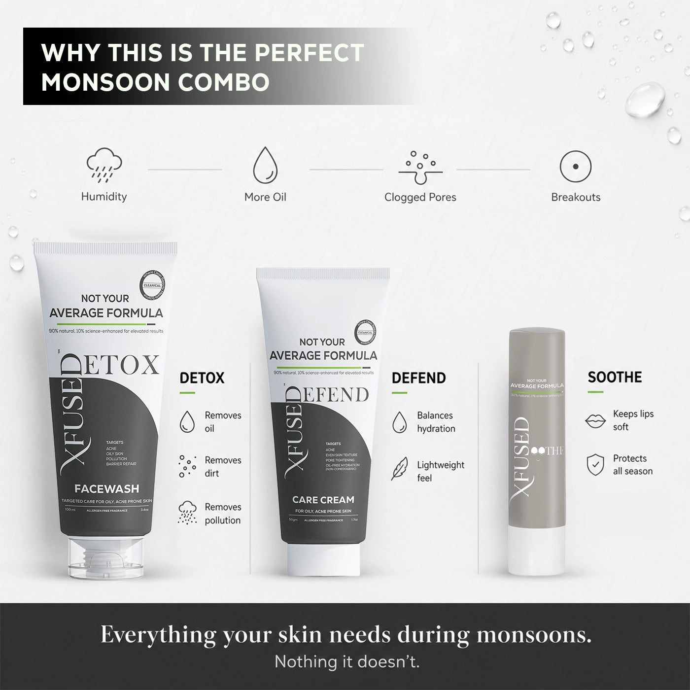 Monsoon Skincare Combo : Detox Facewash (100ml) + Defend Oil-free Moisturiser (50gm) + Lip-First Care Balm Soothe (Plain)